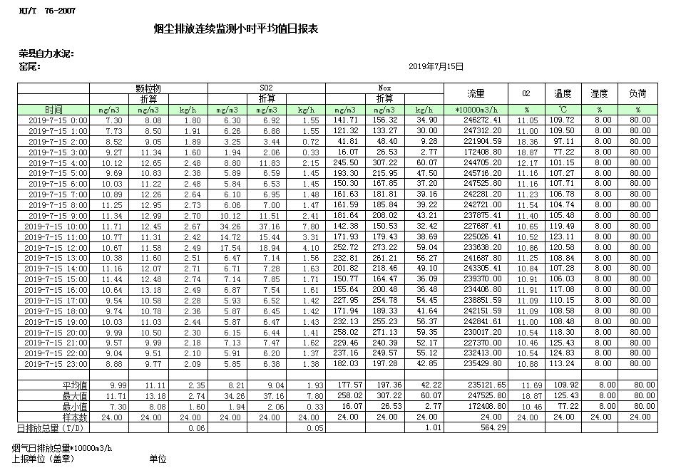 豪门国际·(中国集团)官方网站
