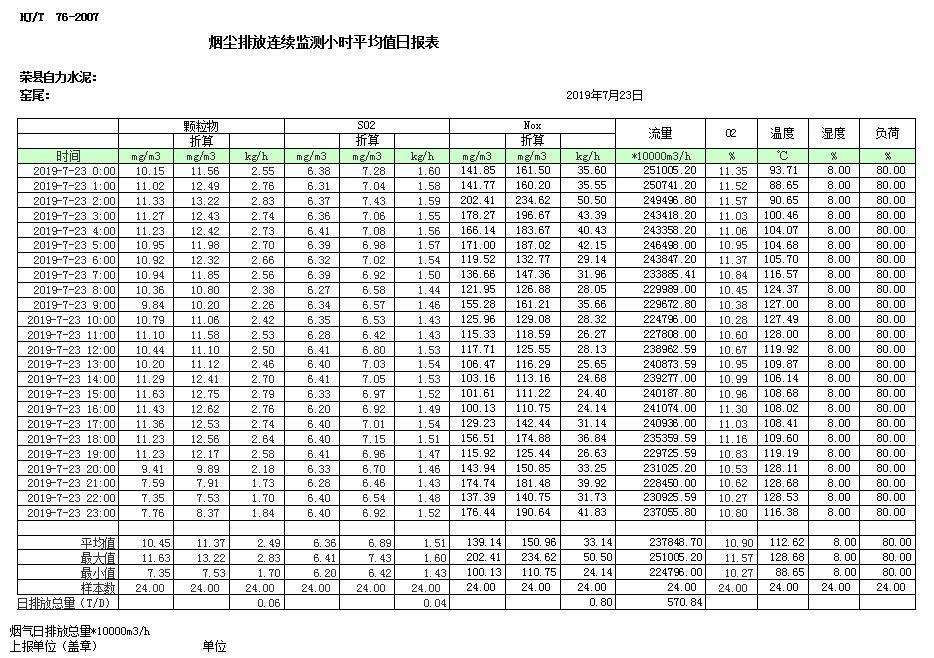 豪门国际·(中国集团)官方网站
