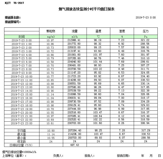 豪门国际·(中国集团)官方网站