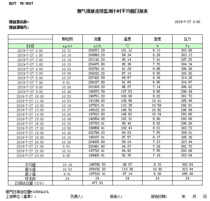豪门国际·(中国集团)官方网站
