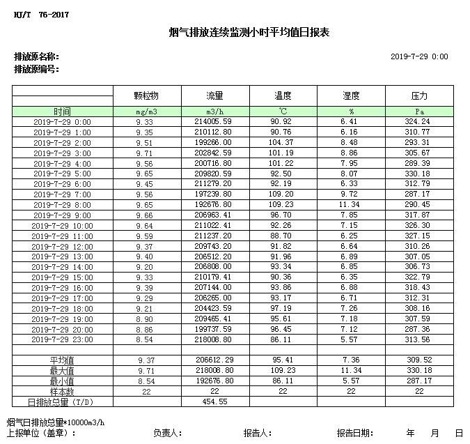 豪门国际·(中国集团)官方网站