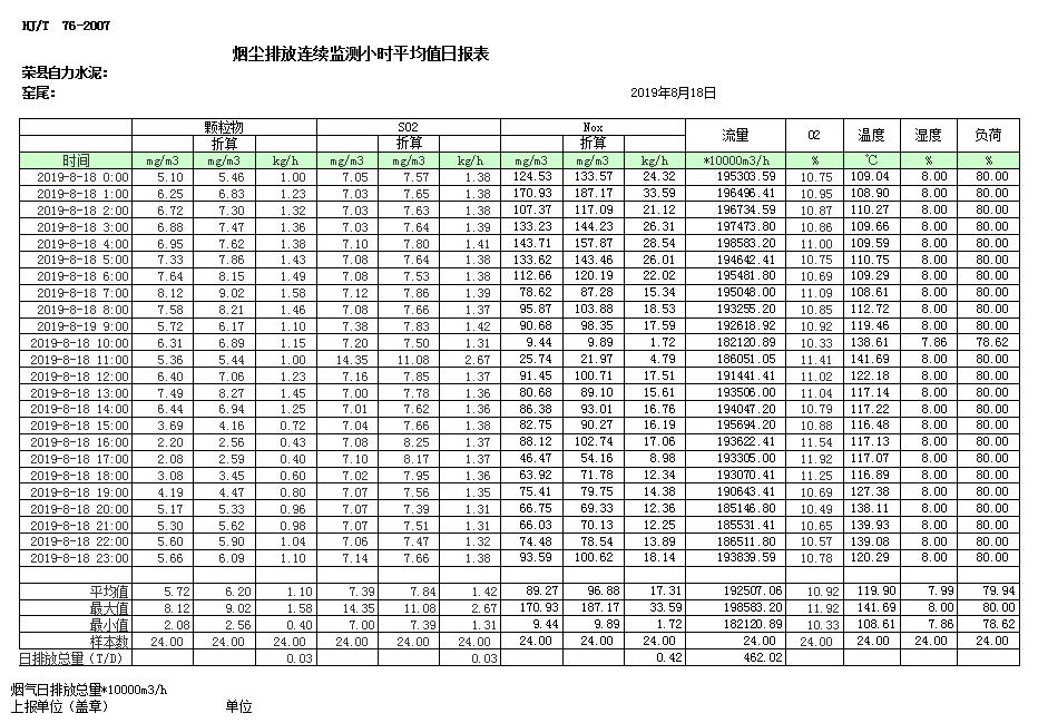 豪门国际·(中国集团)官方网站