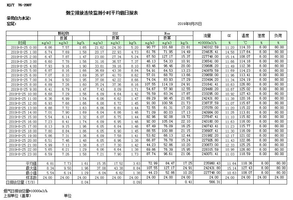 豪门国际·(中国集团)官方网站