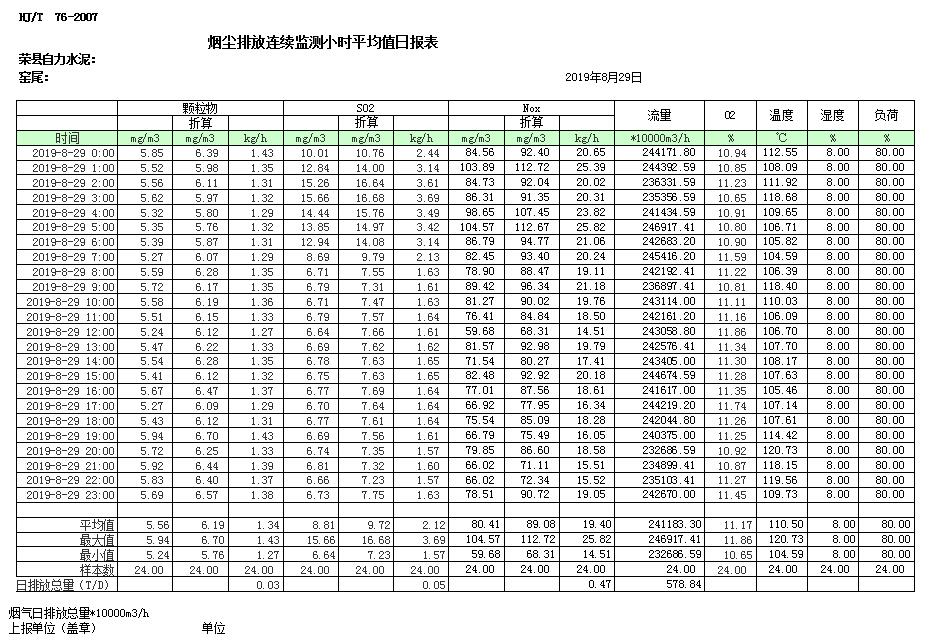 豪门国际·(中国集团)官方网站