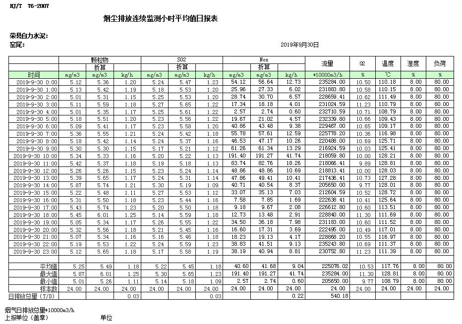 豪门国际·(中国集团)官方网站