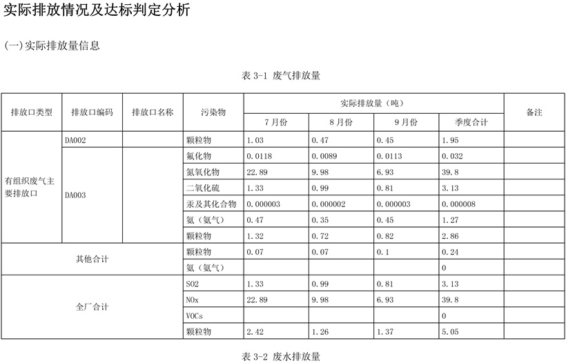 豪门国际·(中国集团)官方网站