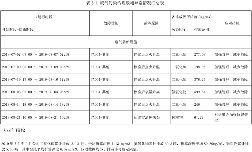 豪门国际·(中国集团)官方网站