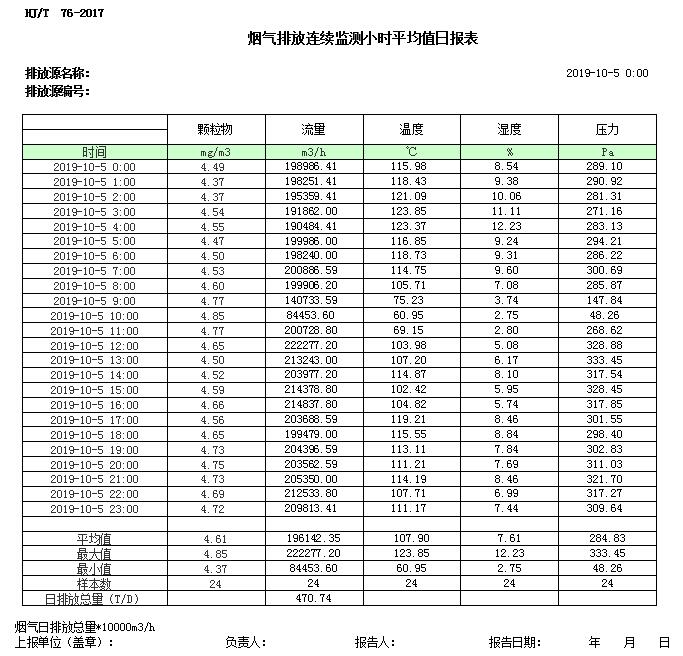 豪门国际·(中国集团)官方网站