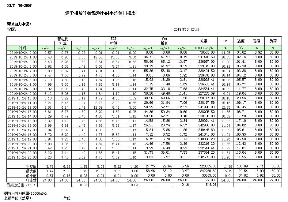 豪门国际·(中国集团)官方网站