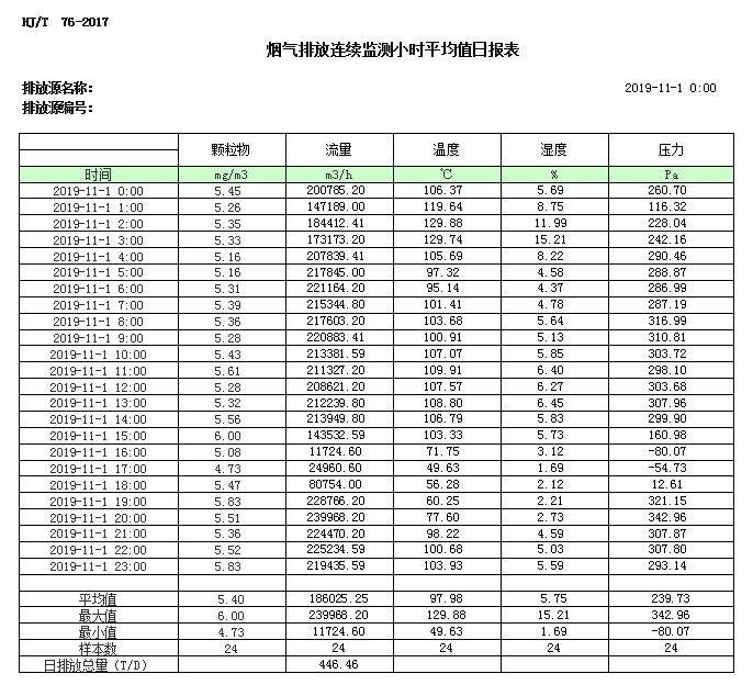 豪门国际·(中国集团)官方网站