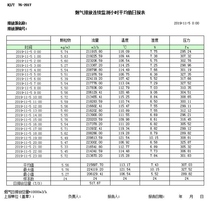 豪门国际·(中国集团)官方网站