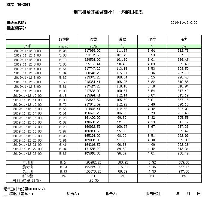 豪门国际·(中国集团)官方网站