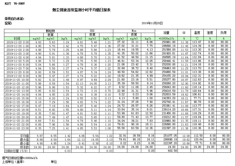 豪门国际·(中国集团)官方网站
