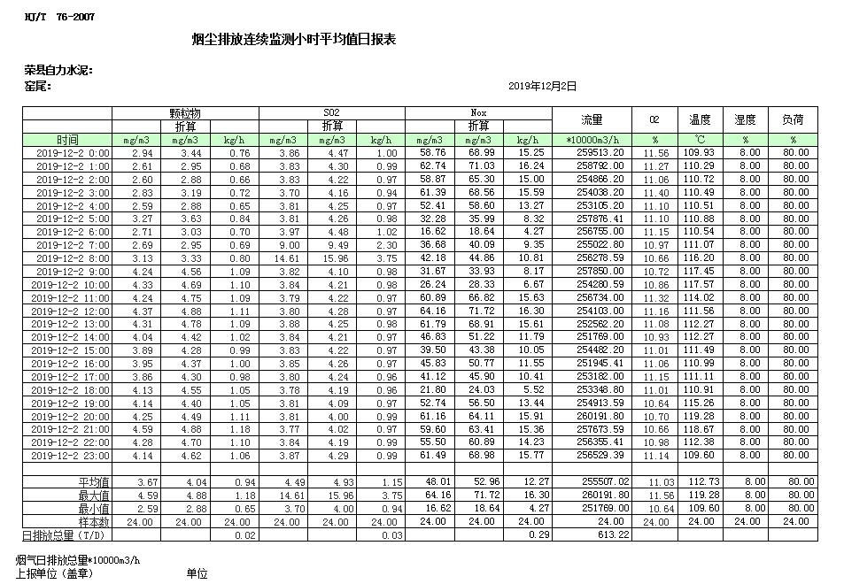 豪门国际·(中国集团)官方网站