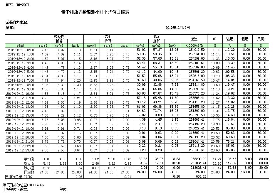 豪门国际·(中国集团)官方网站
