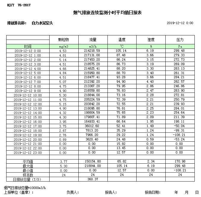 豪门国际·(中国集团)官方网站