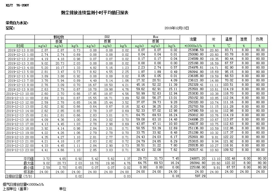 豪门国际·(中国集团)官方网站