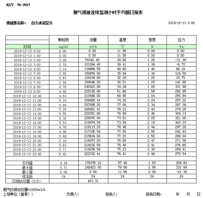 豪门国际·(中国集团)官方网站