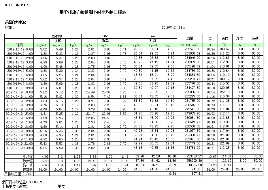 豪门国际·(中国集团)官方网站