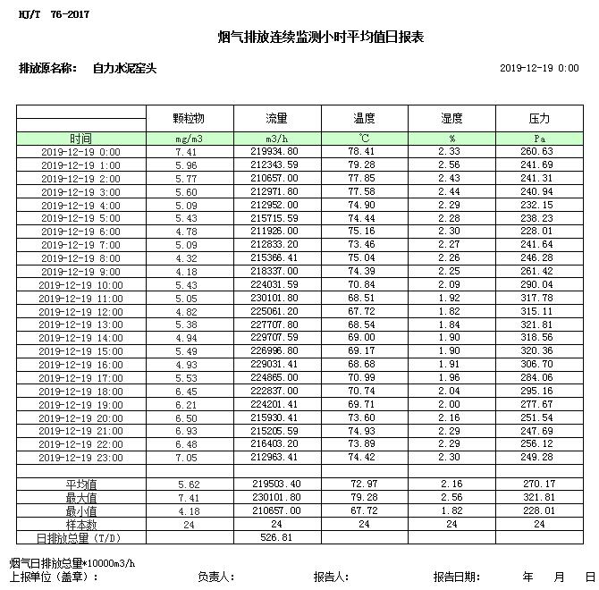 豪门国际·(中国集团)官方网站