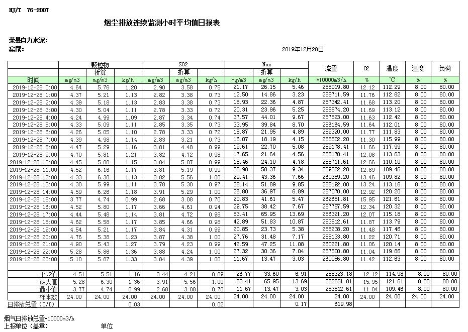 豪门国际·(中国集团)官方网站