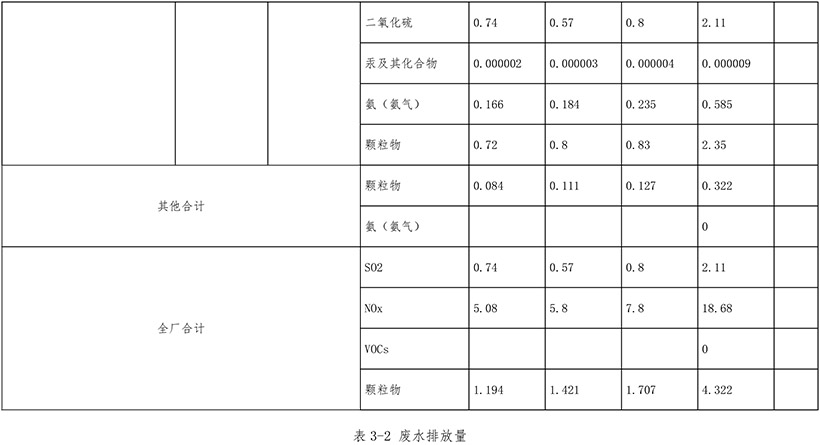 豪门国际·(中国集团)官方网站
