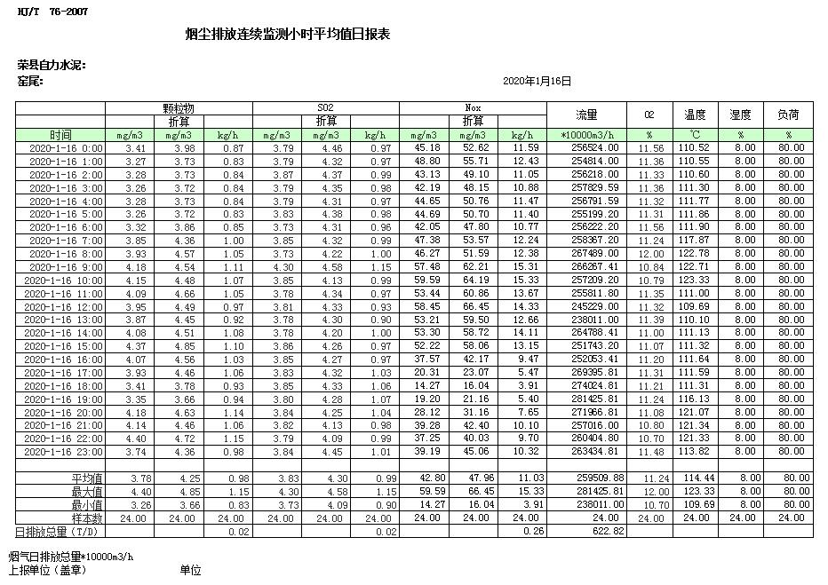 豪门国际·(中国集团)官方网站