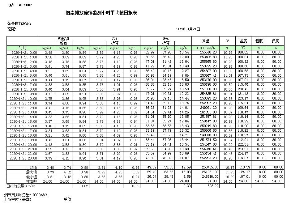 豪门国际·(中国集团)官方网站