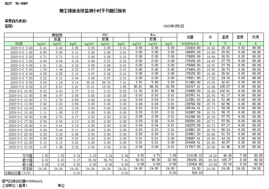 豪门国际·(中国集团)官方网站