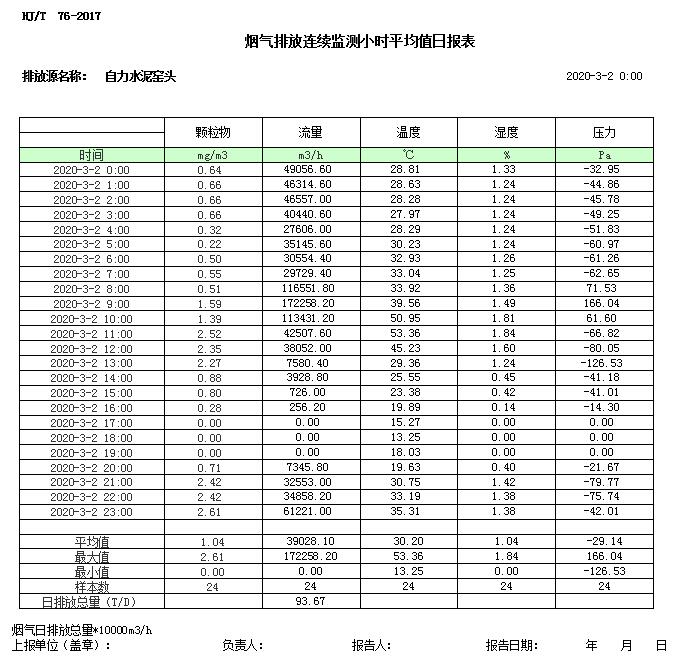 豪门国际·(中国集团)官方网站