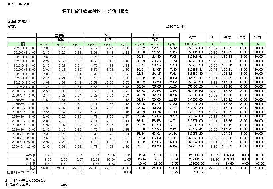 豪门国际·(中国集团)官方网站