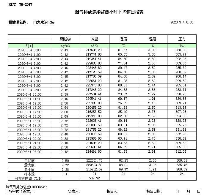 豪门国际·(中国集团)官方网站