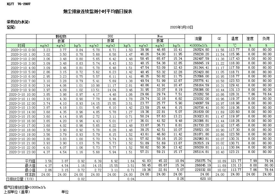 豪门国际·(中国集团)官方网站