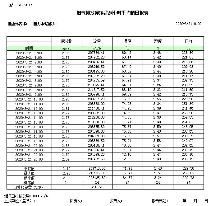 豪门国际·(中国集团)官方网站
