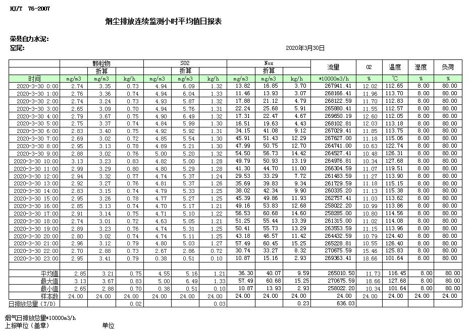 豪门国际·(中国集团)官方网站