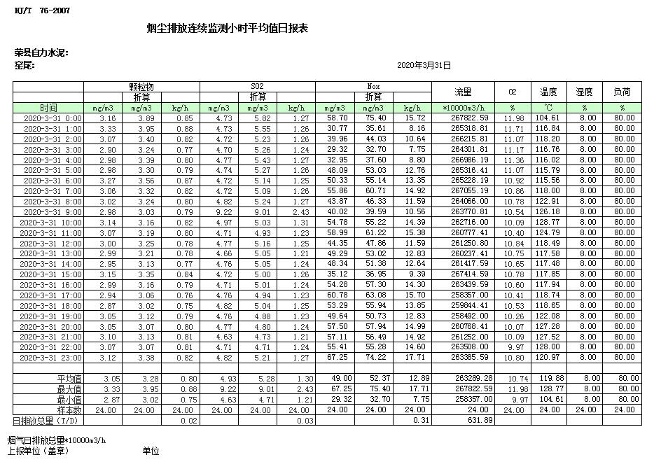 豪门国际·(中国集团)官方网站