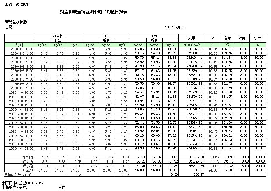 豪门国际·(中国集团)官方网站