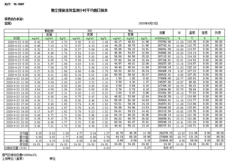 豪门国际·(中国集团)官方网站