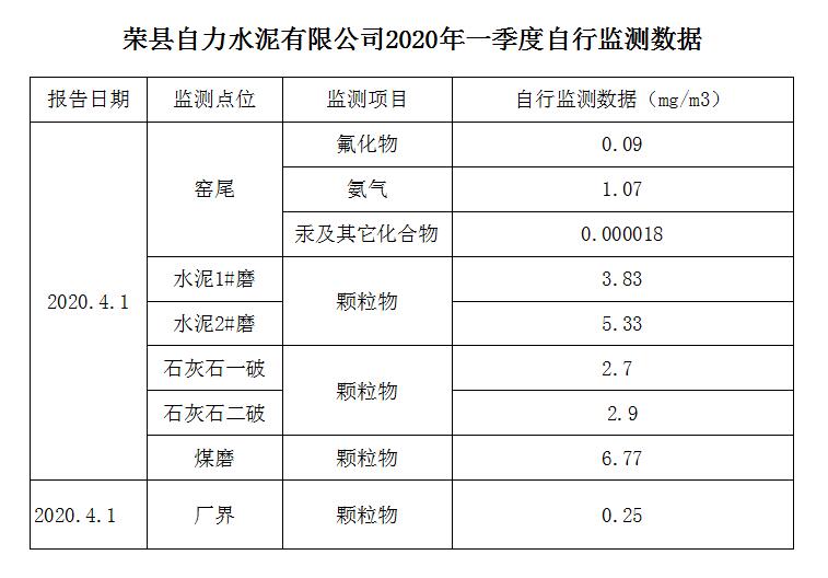 豪门国际·(中国集团)官方网站