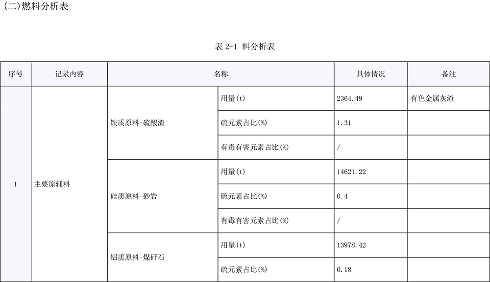 豪门国际·(中国集团)官方网站