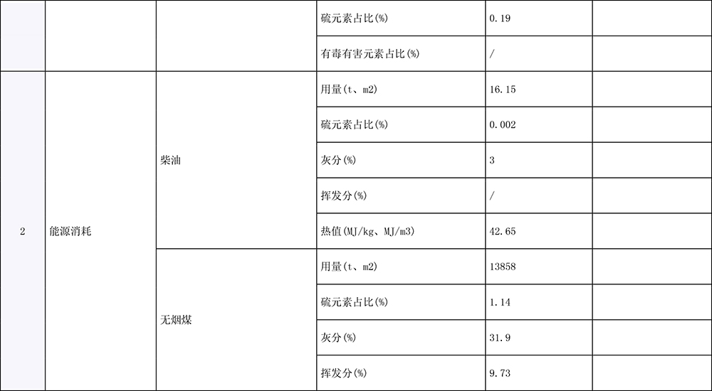 豪门国际·(中国集团)官方网站