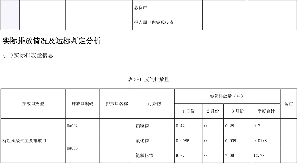 豪门国际·(中国集团)官方网站
