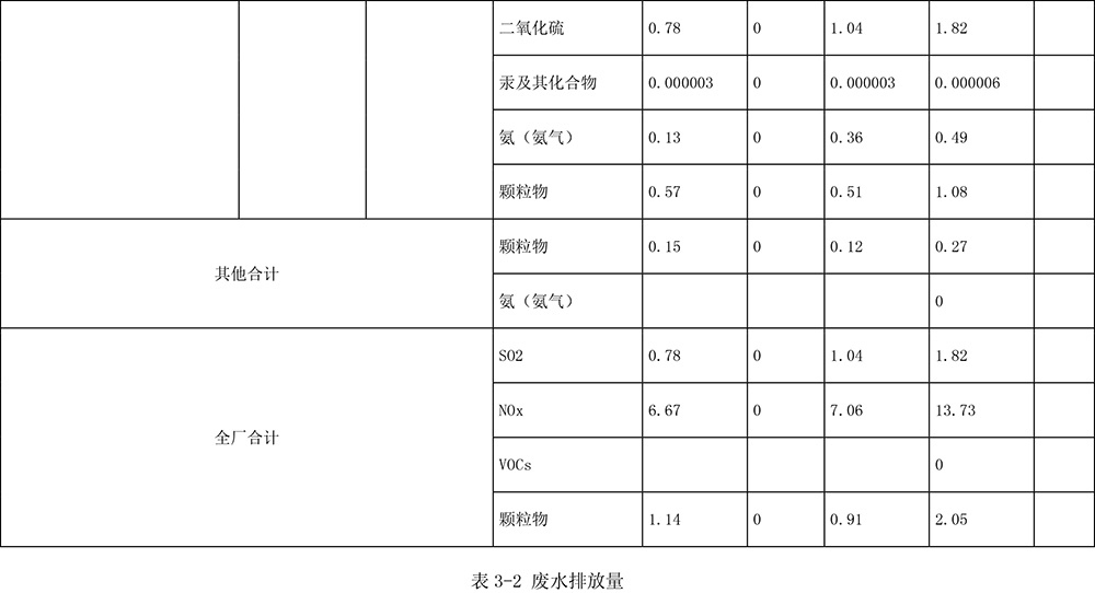 豪门国际·(中国集团)官方网站