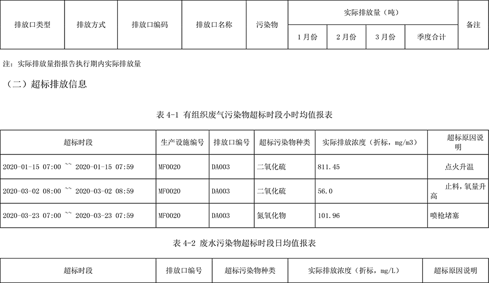 豪门国际·(中国集团)官方网站