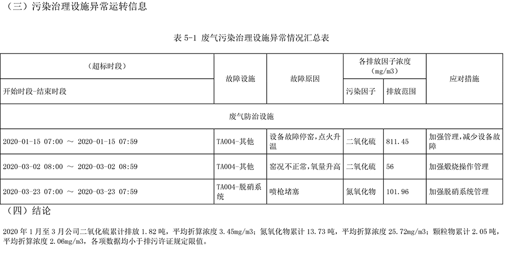 豪门国际·(中国集团)官方网站