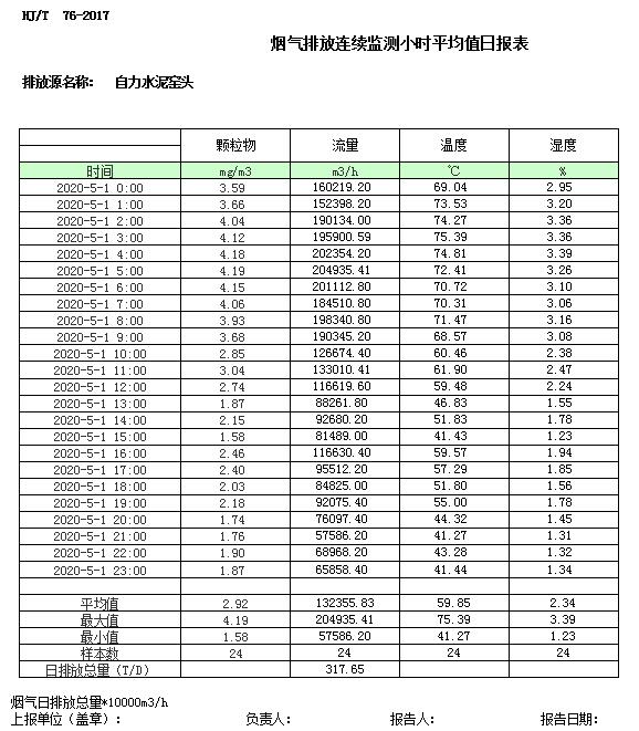 豪门国际·(中国集团)官方网站