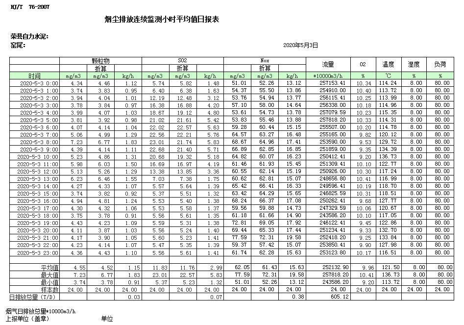 豪门国际·(中国集团)官方网站