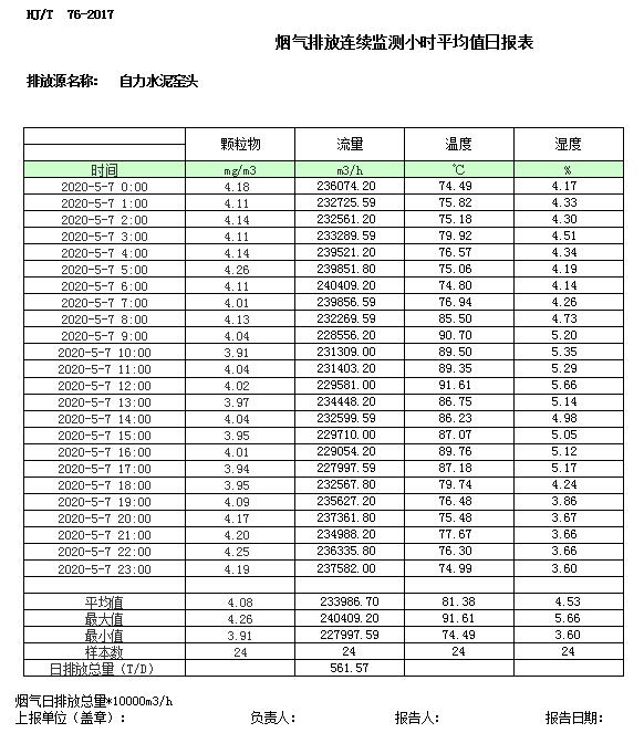 豪门国际·(中国集团)官方网站