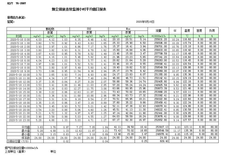 豪门国际·(中国集团)官方网站