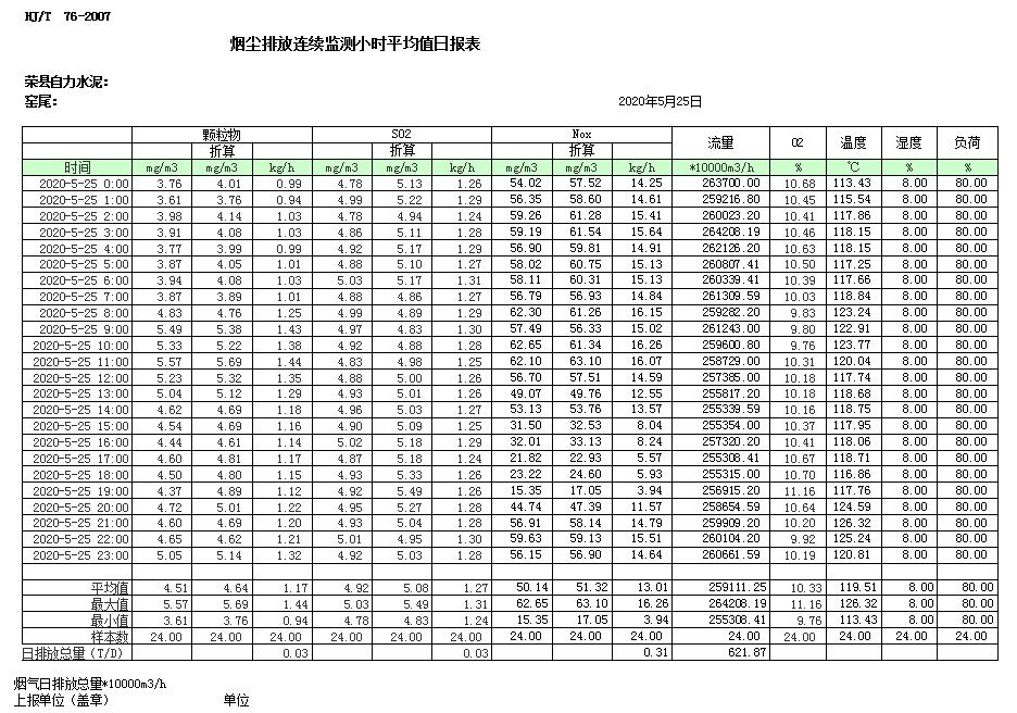 豪门国际·(中国集团)官方网站